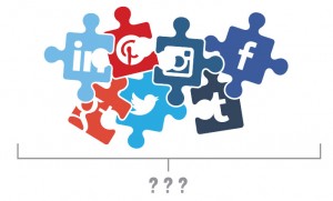 Puzzle_medición redes sociales