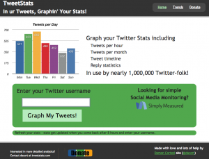 TwitterCounter-Analytics